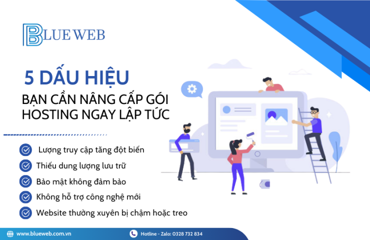 5 Dấu Hiệu Cho Thấy Bạn Cần Nâng Cấp Gói Hosting Ngay Lập Tức