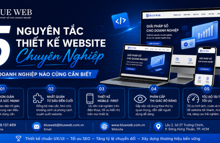 5 Nguyên Tắc Thiết Kế Website Chuyên Nghiệp Mà Doanh Nghiệp Nào Cũng Cần Biết