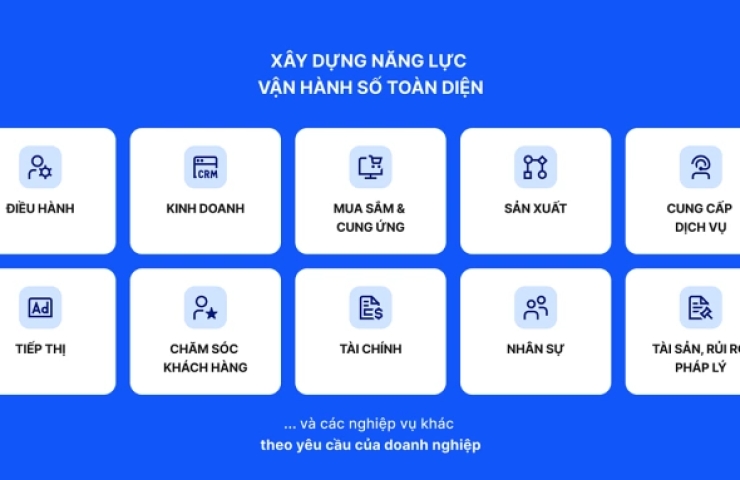 Hệ thống tích hợp DOP giúp xây dựng doanh nghiệp số linh hoạt