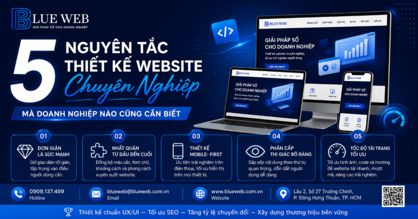 5 Nguyên Tắc Thiết Kế Website Chuyên Nghiệp Mà Doanh Nghiệp Nào Cũng Cần Biết