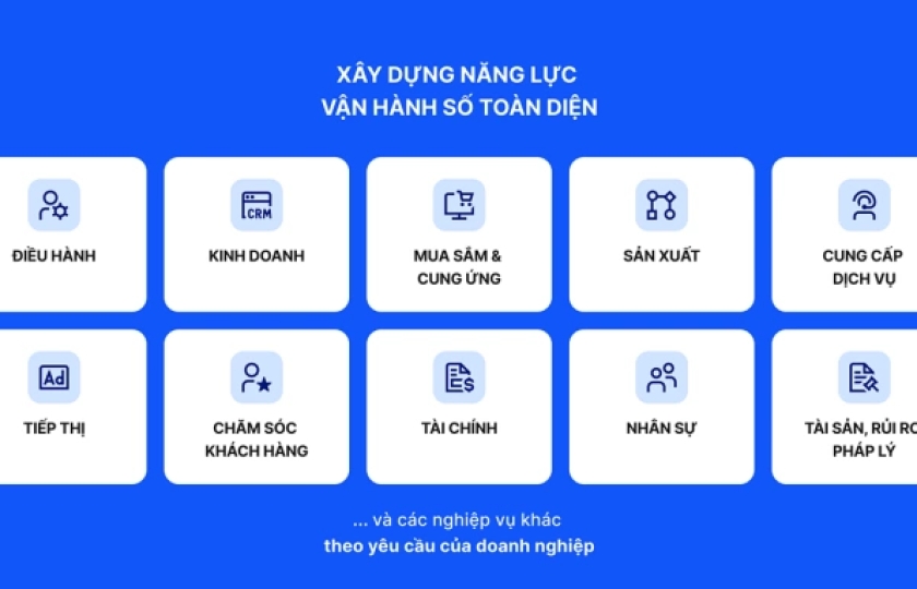 Hệ thống tích hợp DOP giúp xây dựng doanh nghiệp số linh hoạt