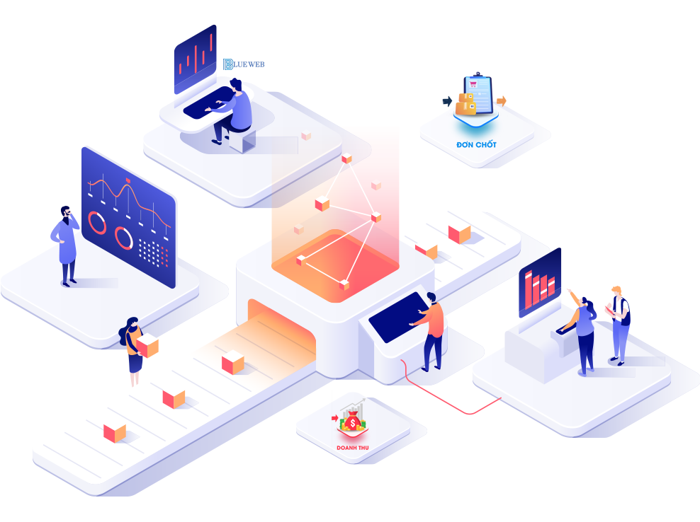 Thiết Kế Website  Ấn Tượng - Hiệu Quả